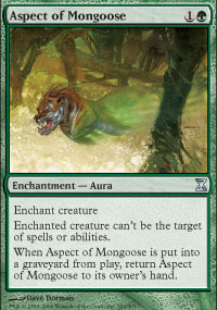 Aspect of Mongoose - 