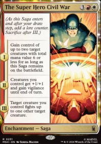 The Super Hero Civil War - Marvel Super Heroes